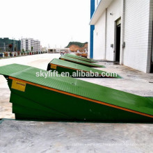 Hydraulic loading dock plastic leveling ramp